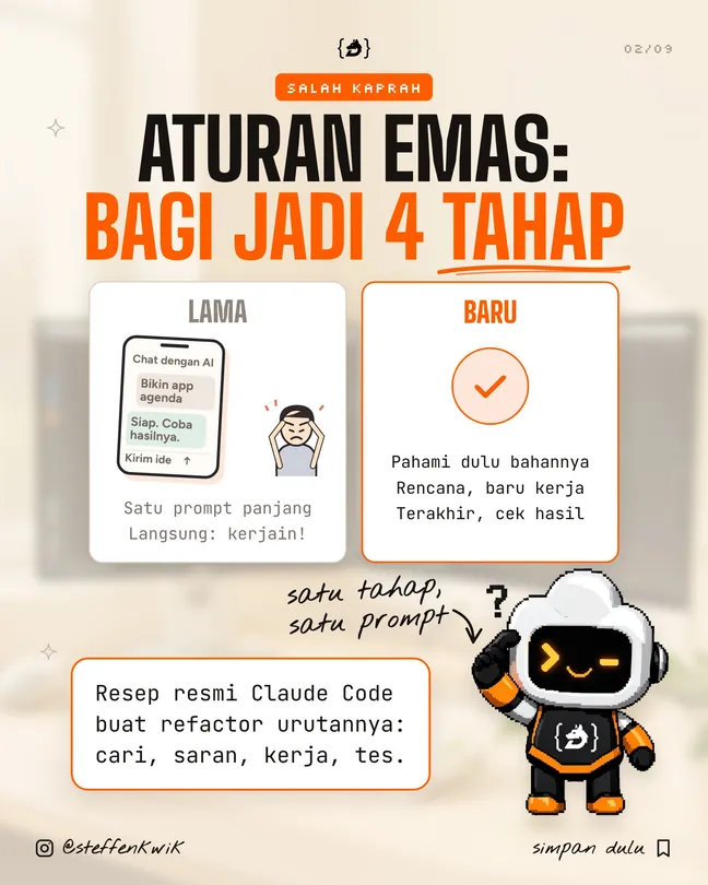 Aturan emas: bagi pekerjaan menjadi 4 tahap