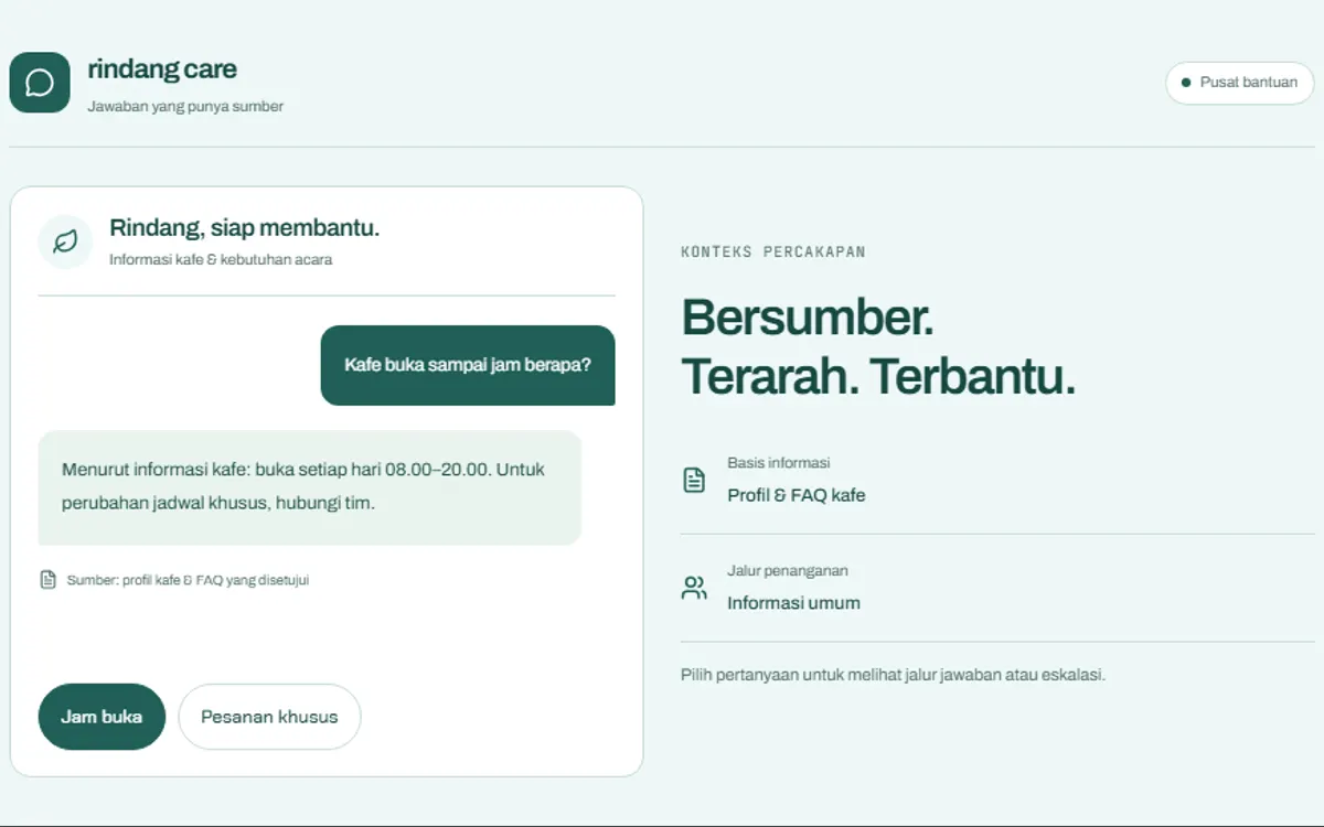 Tampilan desktop Rindang Care